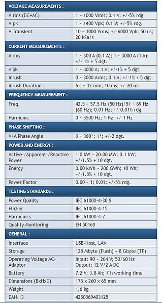 Peaktech P4145 3-Phase Power Quality Analyzer with Datalogger PQA Three Phase
