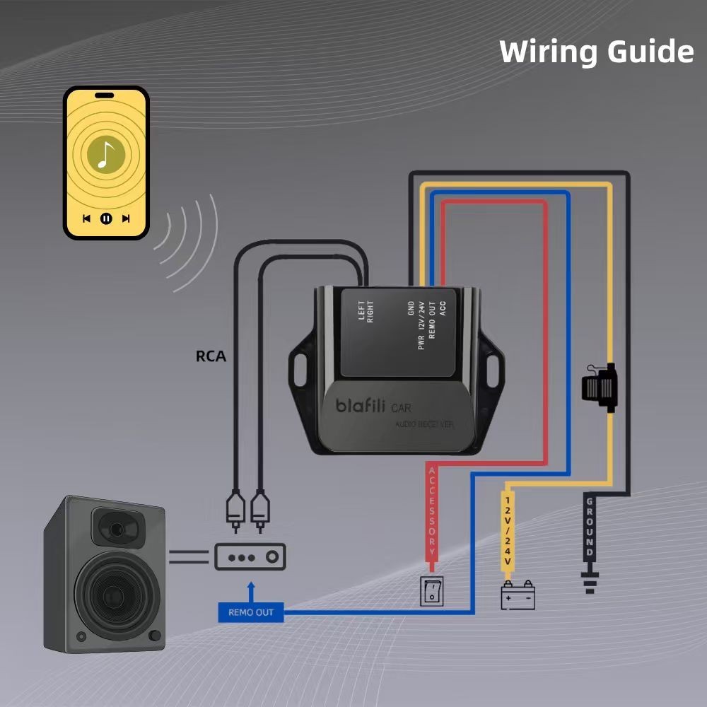blafili CAR Bluetooth RCA Receiver for Car/Marine Amp, 12V/24V, ACC Trigger