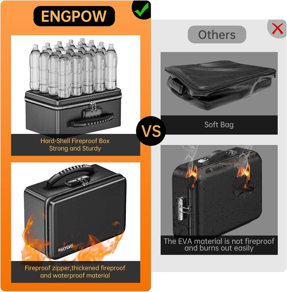 Advanced Fireproof Box for Documents & Valuables - Water-Resistant & Lightweight