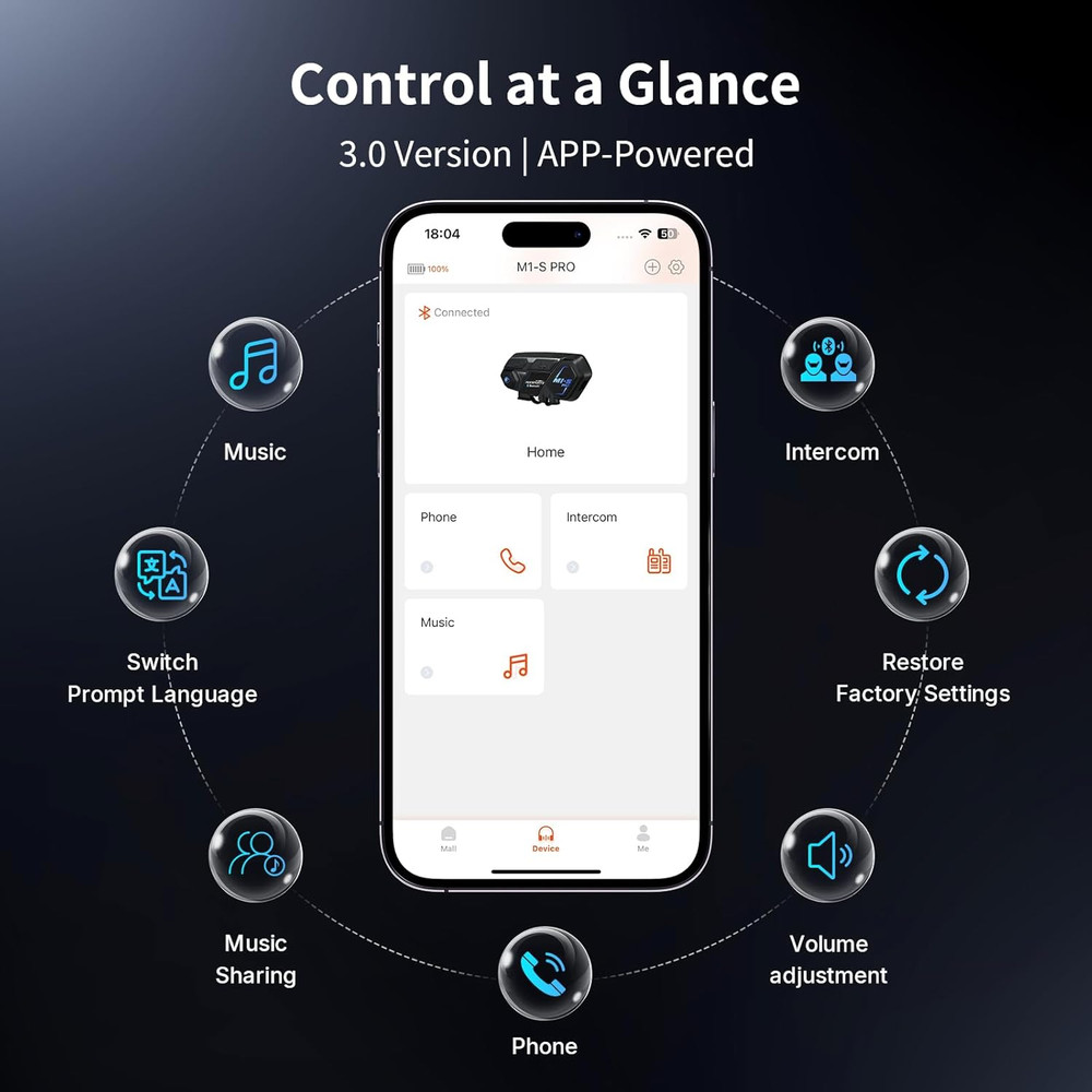 Motorcycle Bluetooth Intercom, Music Sharing, M1S Pro 2000M 10 Riders Group Helm