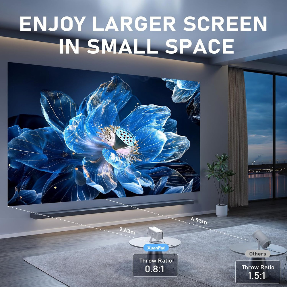 【White Projector & Built-In Apps】 Mini Projector with Wi-Fi and Bluetooth, Full