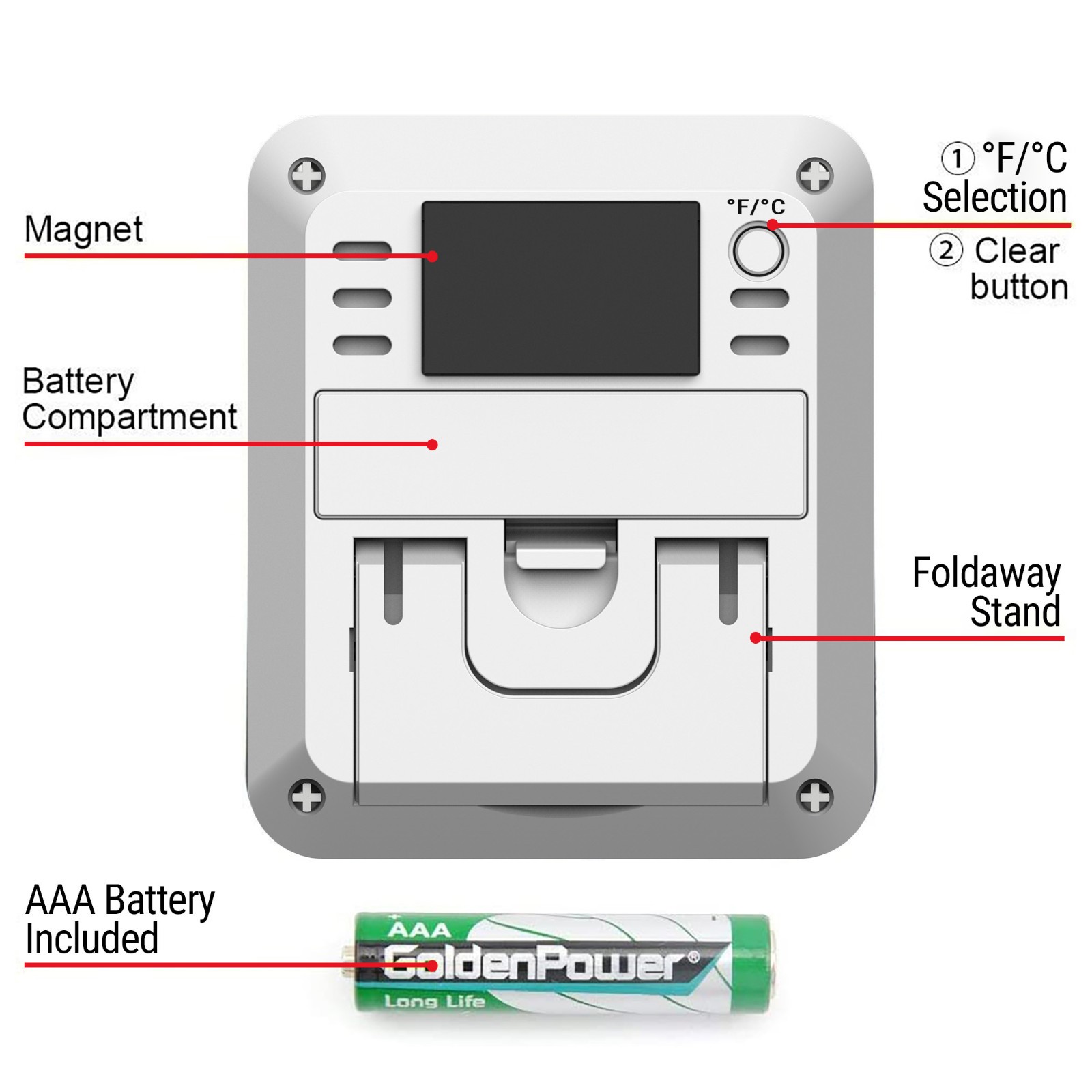 ThermoPro TP50W Digital Indoor Hygrometer Thermometer Room Temperature Humidity