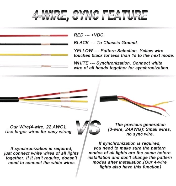 ASPL 8 Pcs 12 LED Strobe RedLightKit Grill Side Marker 17 Patterns Syncing