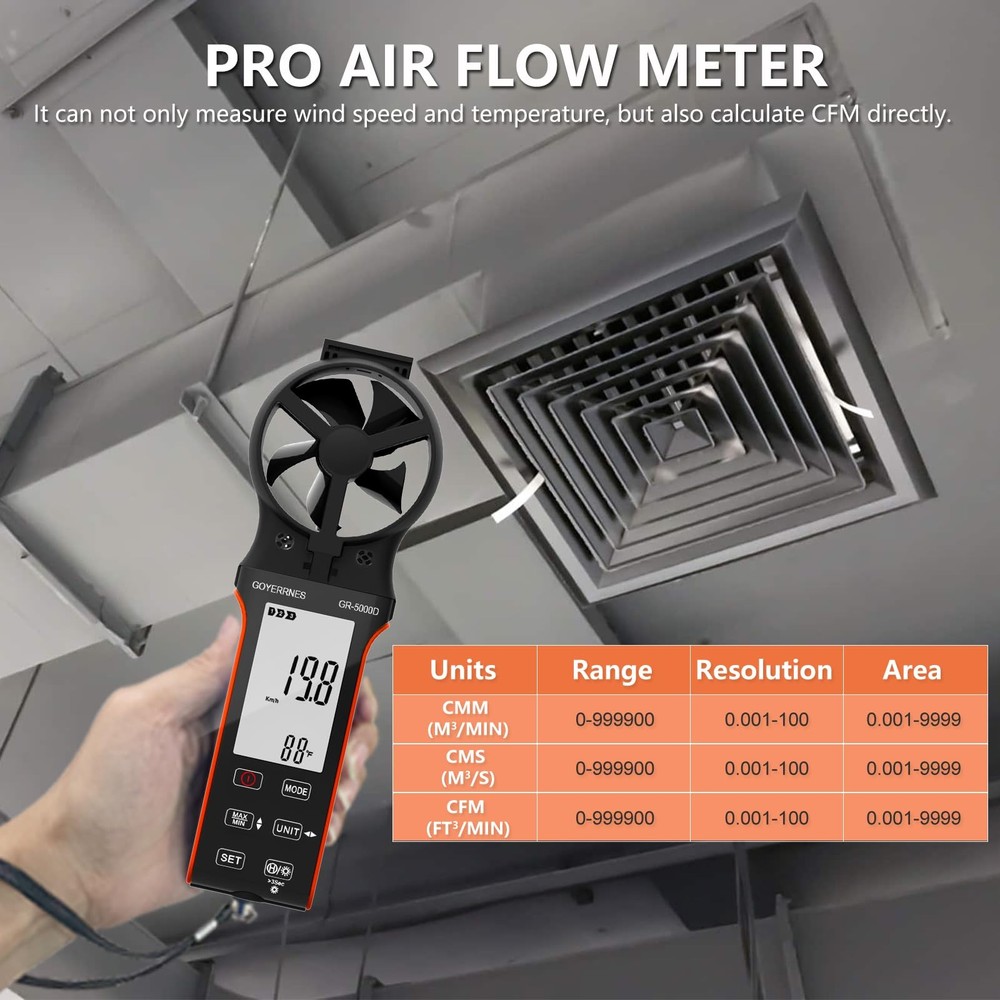 Air Flow & Wind Speed Meter, Handheld CFM Anemometer with Waterproof Touch Bu...