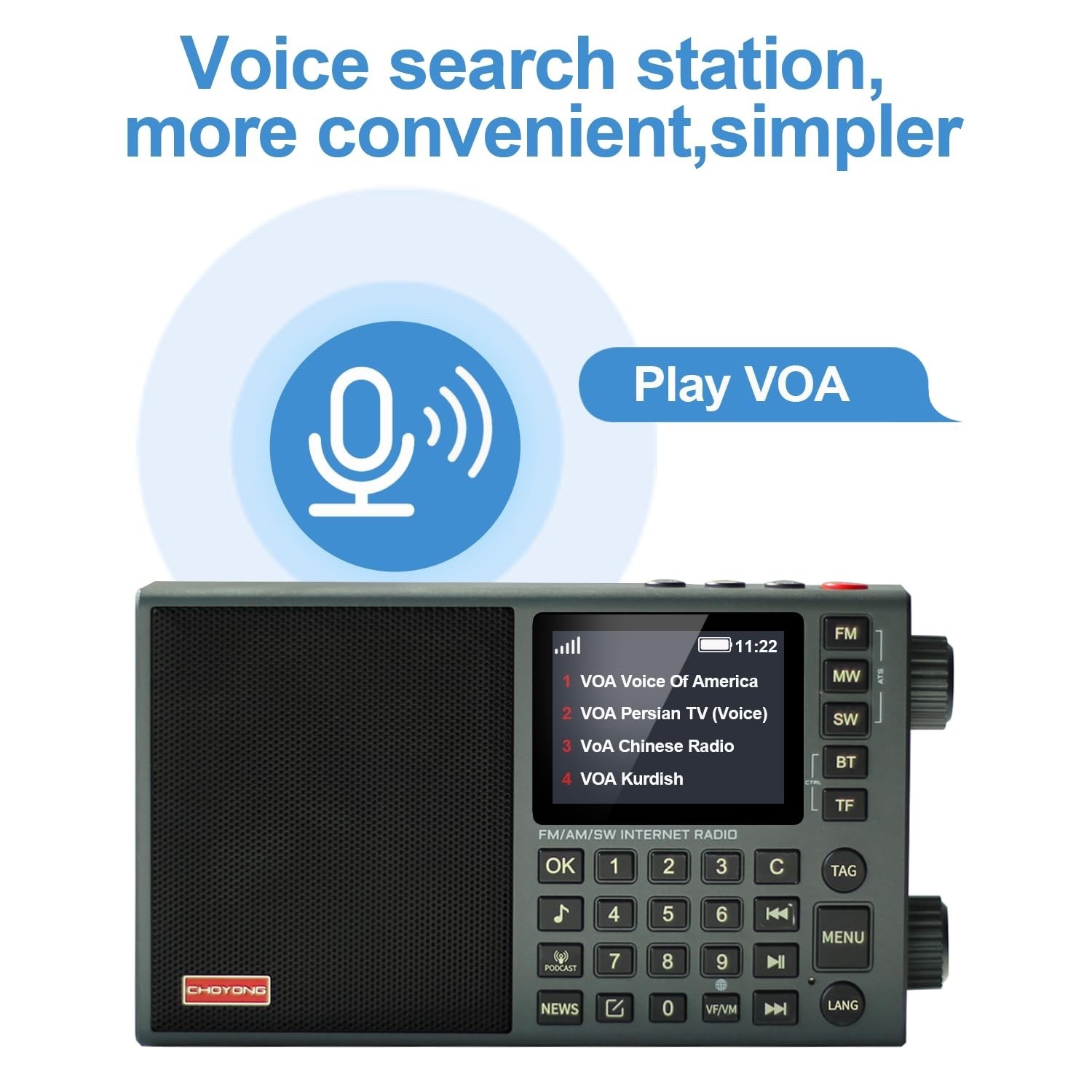 Choyong LC90 Shortwave Receiver AM/FM/SSB/LW - Internet Radio Via Wifi/4G/E-Sim