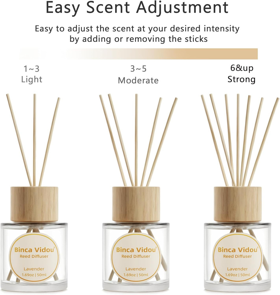 Reed Diffuser Set, Lavender & Vanilla Natural Scent Oil Diffusers with Sticks f