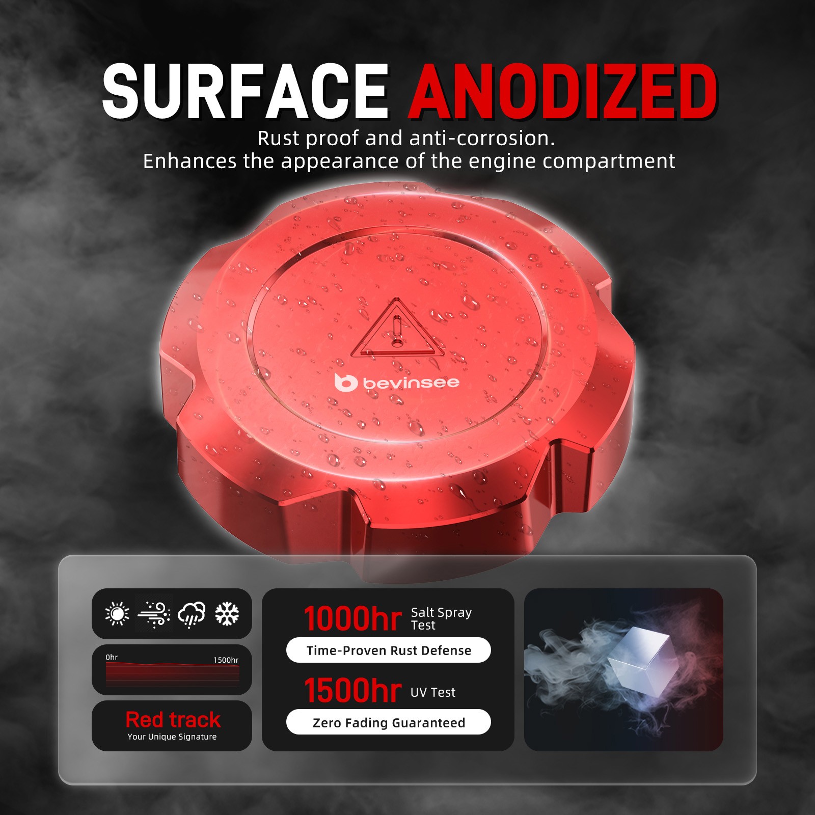 Radiator Coolant Overflow Expansion Tank Cap For BMW E90 E91 E92 325i 330i 328i