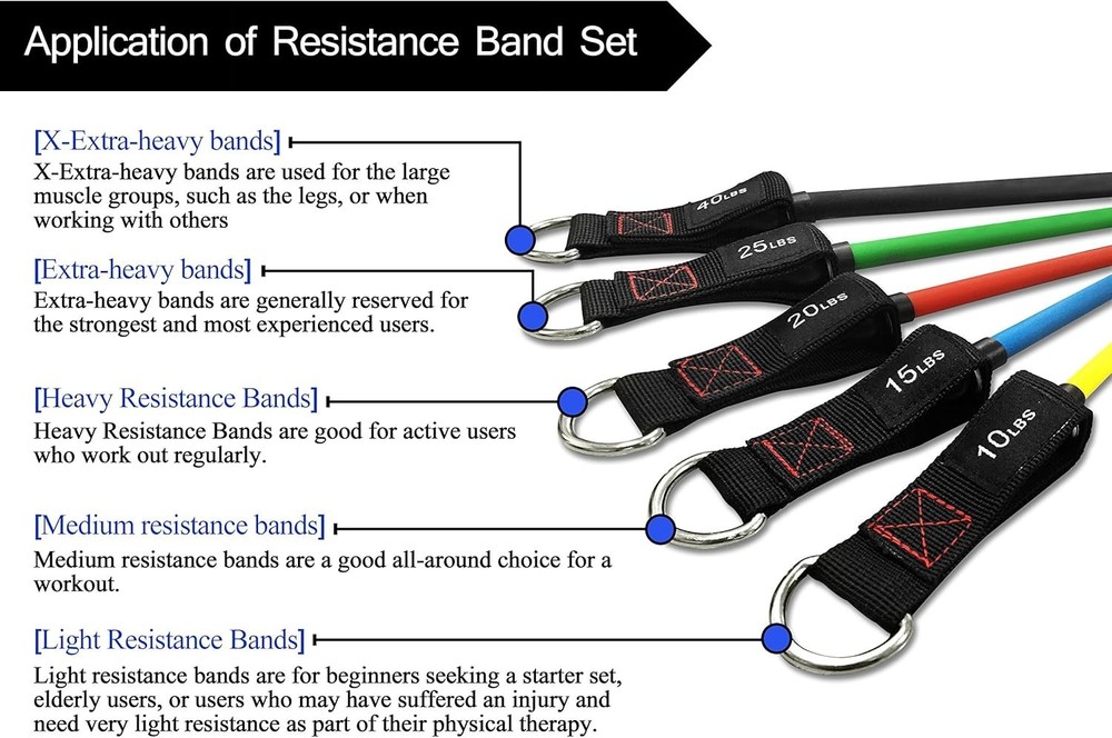 Versatile Resistance Bands with Handles: Lightweight Set for Effective Workouts