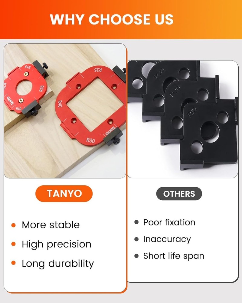 Router Corner Radius Templates with Superior Storage Solution - 8 Sizes Included