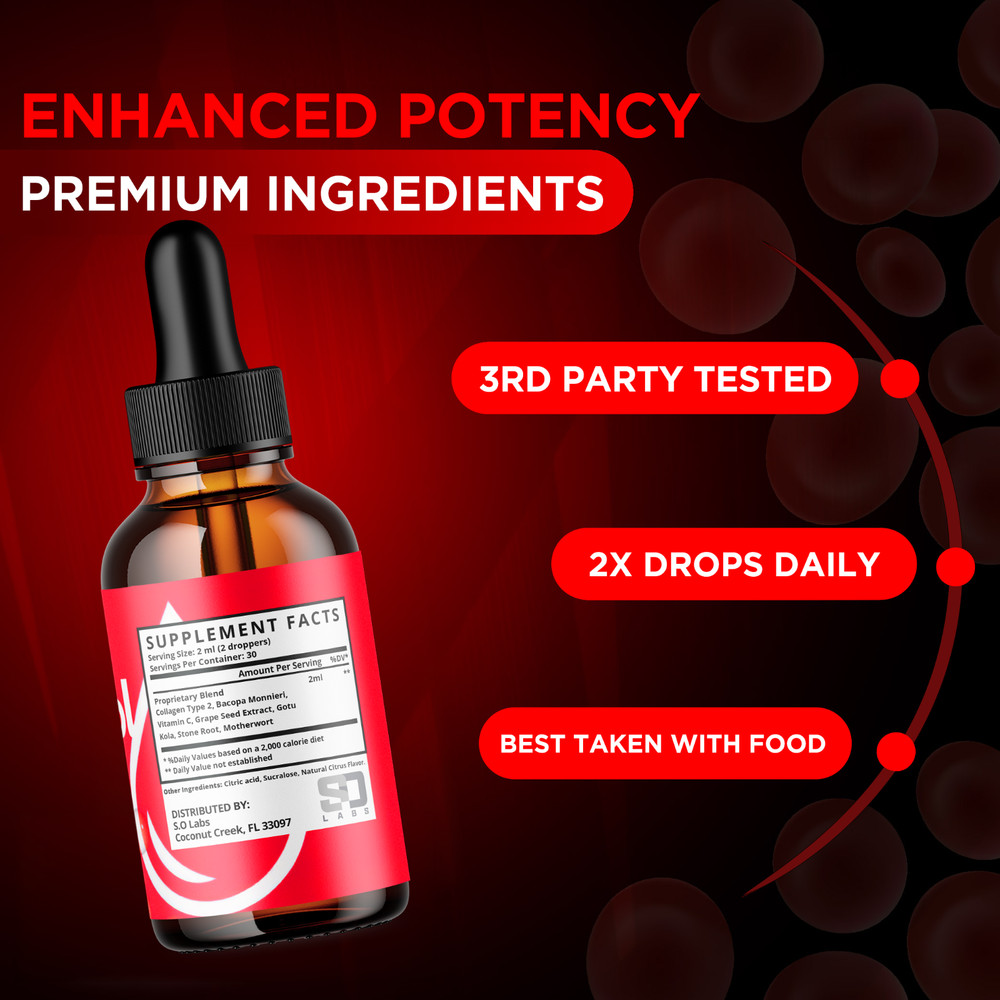 (1 Pack) Gluco Control Blood Support Drops Advanced Vitamin Supplement 2ML