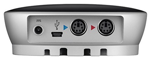RB Logitech Group Video Conferencing Bundle with Expansion Mics 960-001060