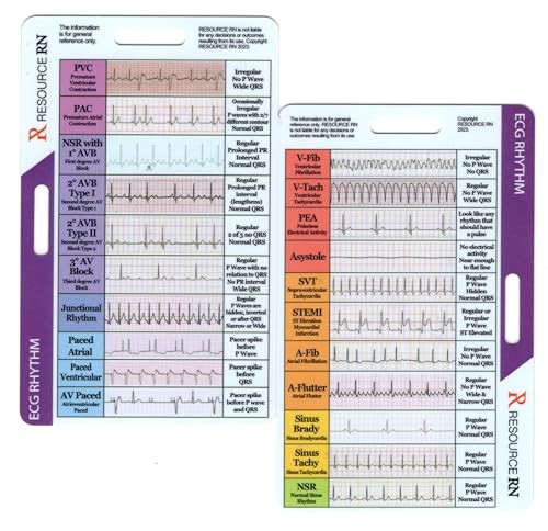 EKG Rhythm Interpretation - Compact & Portable Reference Card – Rapid