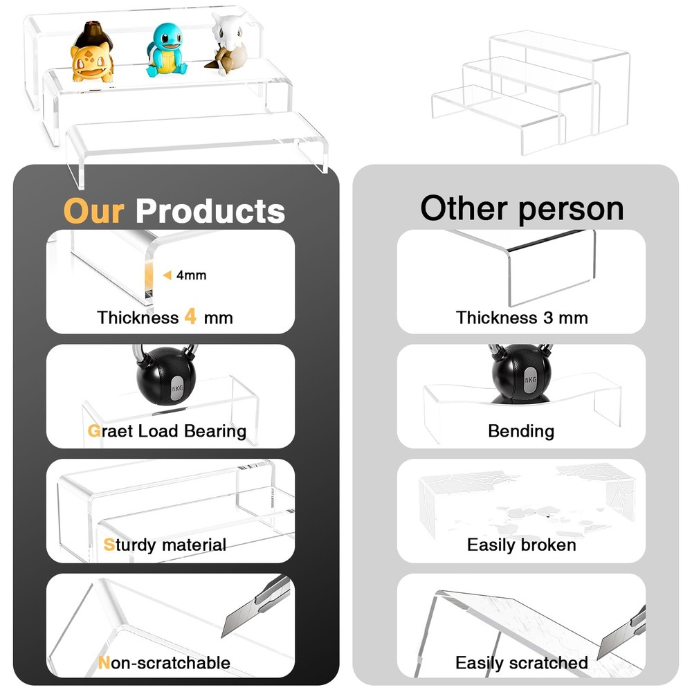 Acina Large Acrylic Display Risers: 6Pcs-12 Clear Rectangular Acrylic Showcas...