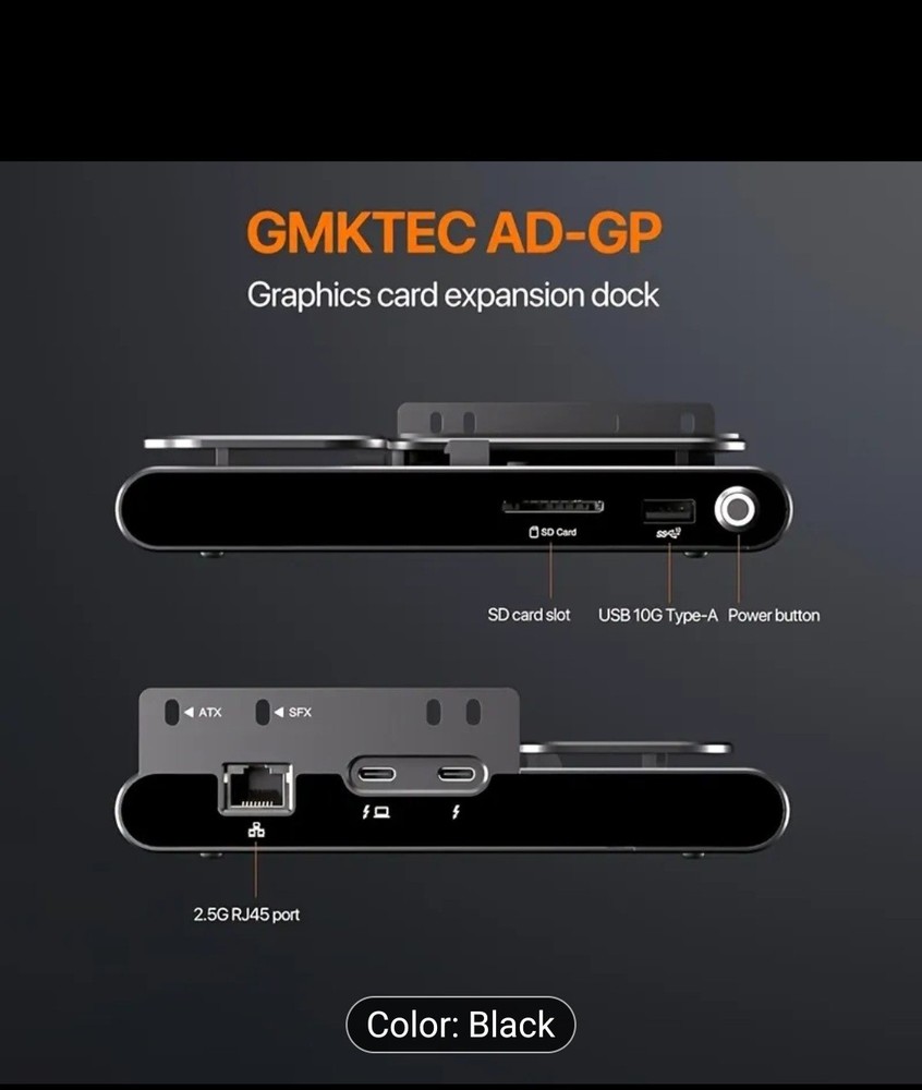 PELADN S-3 USB4 External GPU Dock Station, USB4×2 80Gbps Interface Graphics Dock