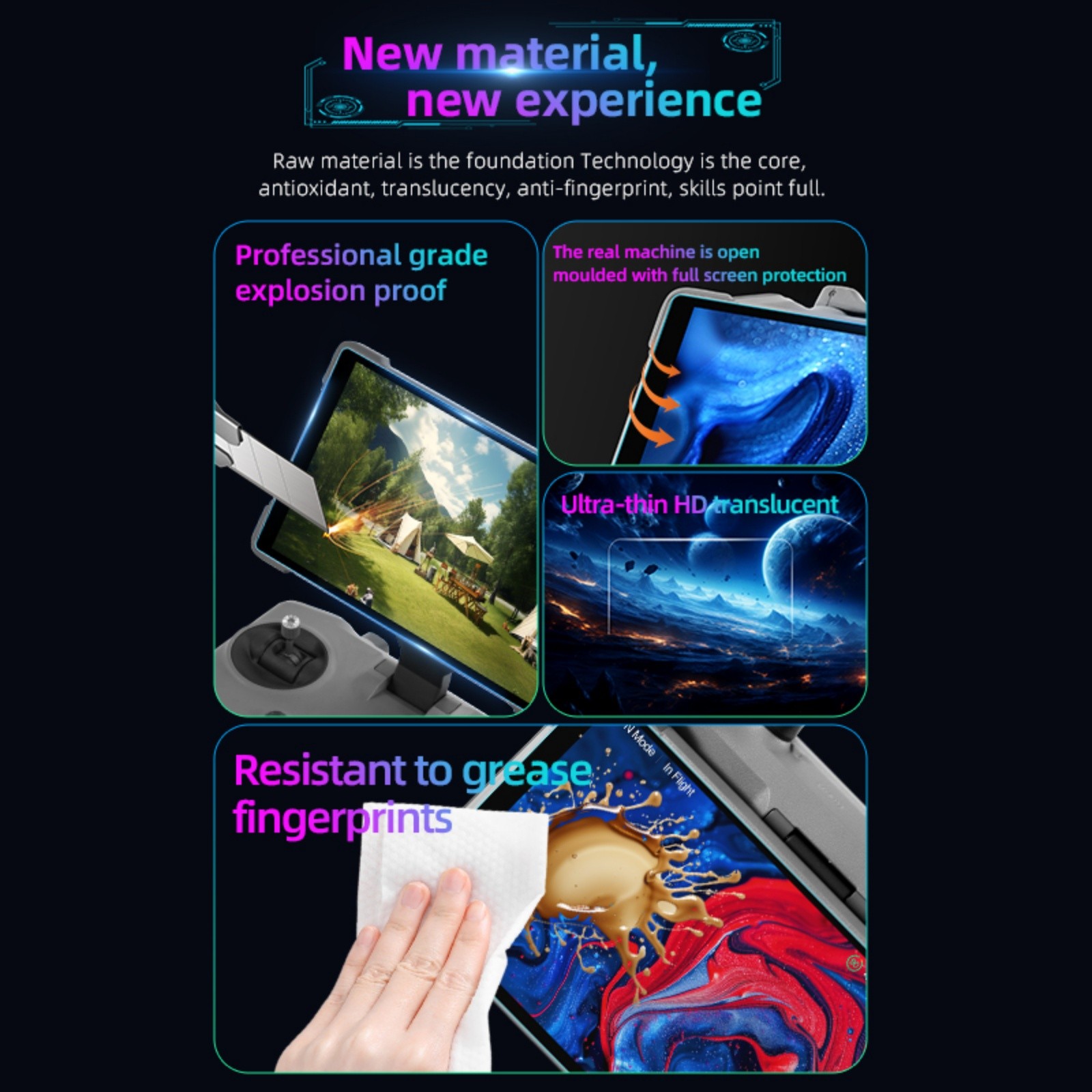 AR Enhanced Anti-Retlective Tempered Film for DJI RC Pro 2 Remote Controller