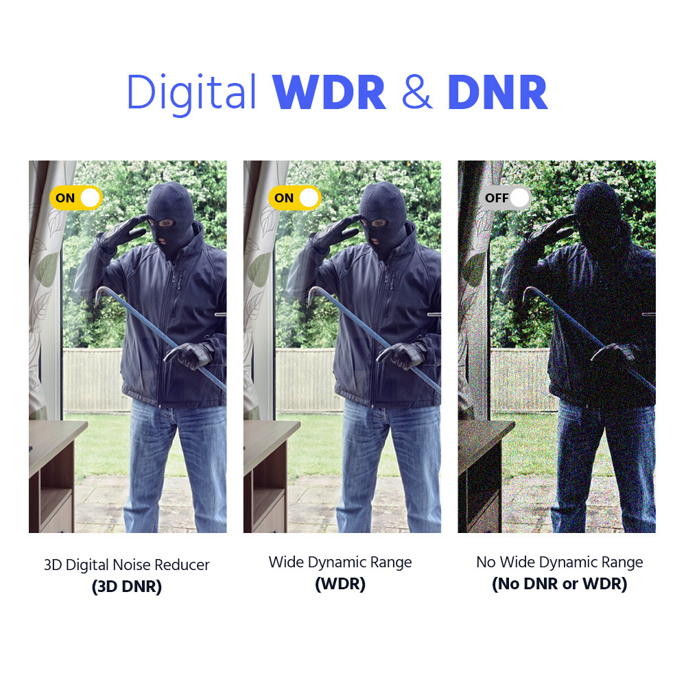 ANNKE 8CH 5MP Lite DVR 1080P CCTV Security Camera System Human Detection H.265+