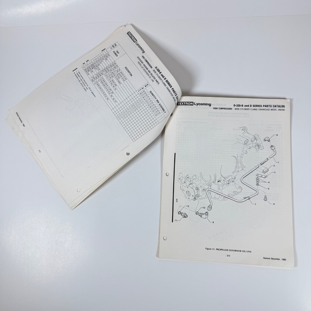 Textron Lycoming TECHNICAL REVISION Engine Model 0-320-B - D Jul 1984 PC203-2-A