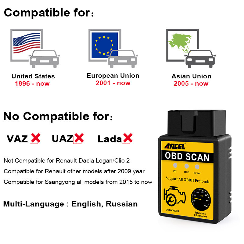 ANCEL ELM327 OBD2 Bluetooth Scanner Diagnostic Tool Check Engine Code Reader