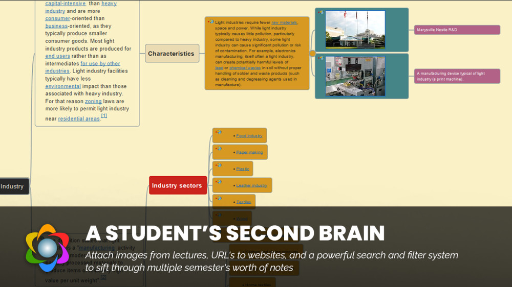 Freeplane - Mind Mapping Software - CD-ROM