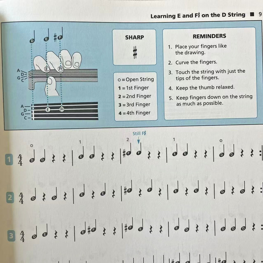 Viola:Book 1, Alfred Strictly Strings A Comprehensive String Method