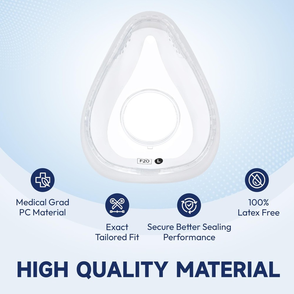 2-Pack Replacement Full Face Cushions Compatible with Original AirFit Large