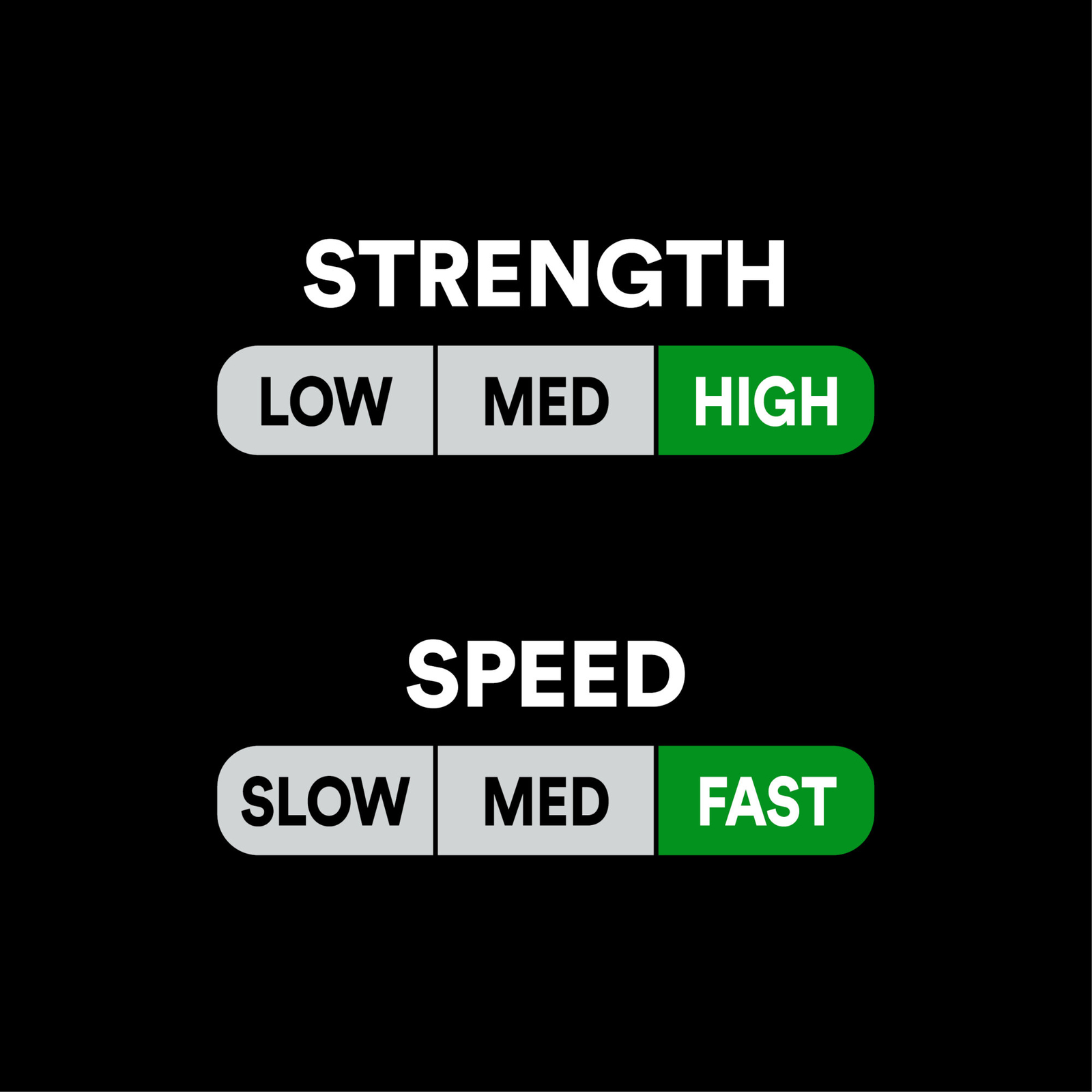 3M Hi-Strength Spray Adhesive 90 CA, Low VOC 25%, Clear, 24 fl oz Can