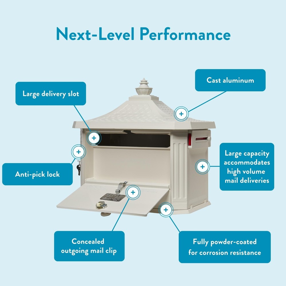 Secure Locking Aluminum Mailbox - USPS Approved Post Mount, White Large Curbside