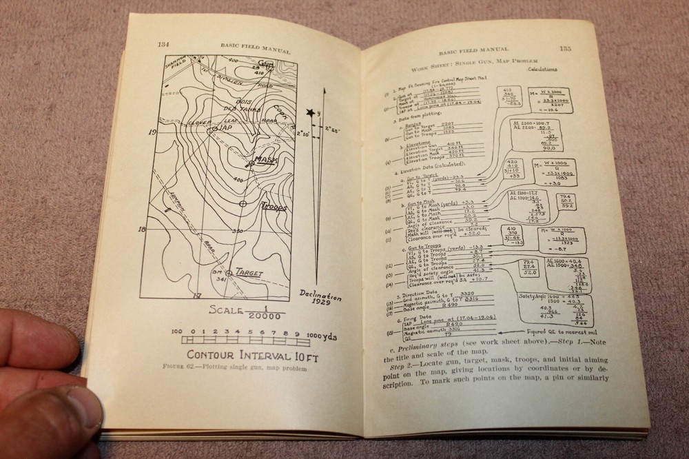Original Pre WW2 U.S. War Dept "Basic Weapons" "MG Company", Named & 1932 dated