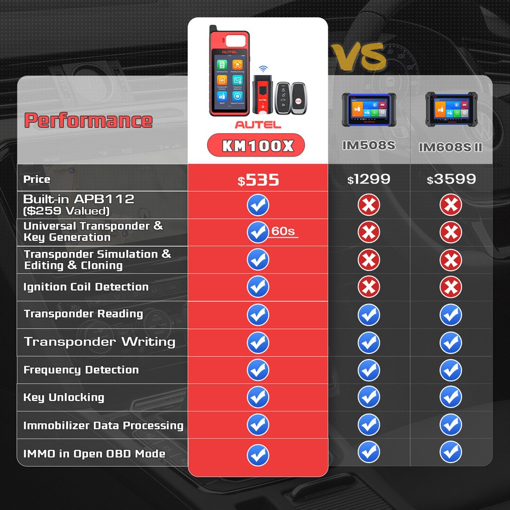 2025 Autel MaxiIM KM100 KM100E Key Fob Programming Tool Programmer Immobilizer