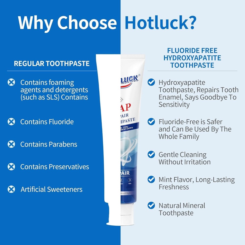 Hotluck HAP Fluoride Free Toothpaste，Nano Hydroxyapatite Toothpaste，Enamel Re...
