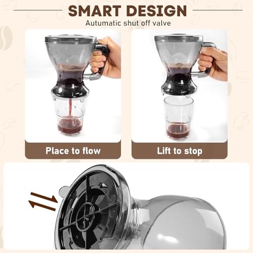 Pour Over Coffee Dripper & Filter, Reusable Paperless Clever Dripper Automatic