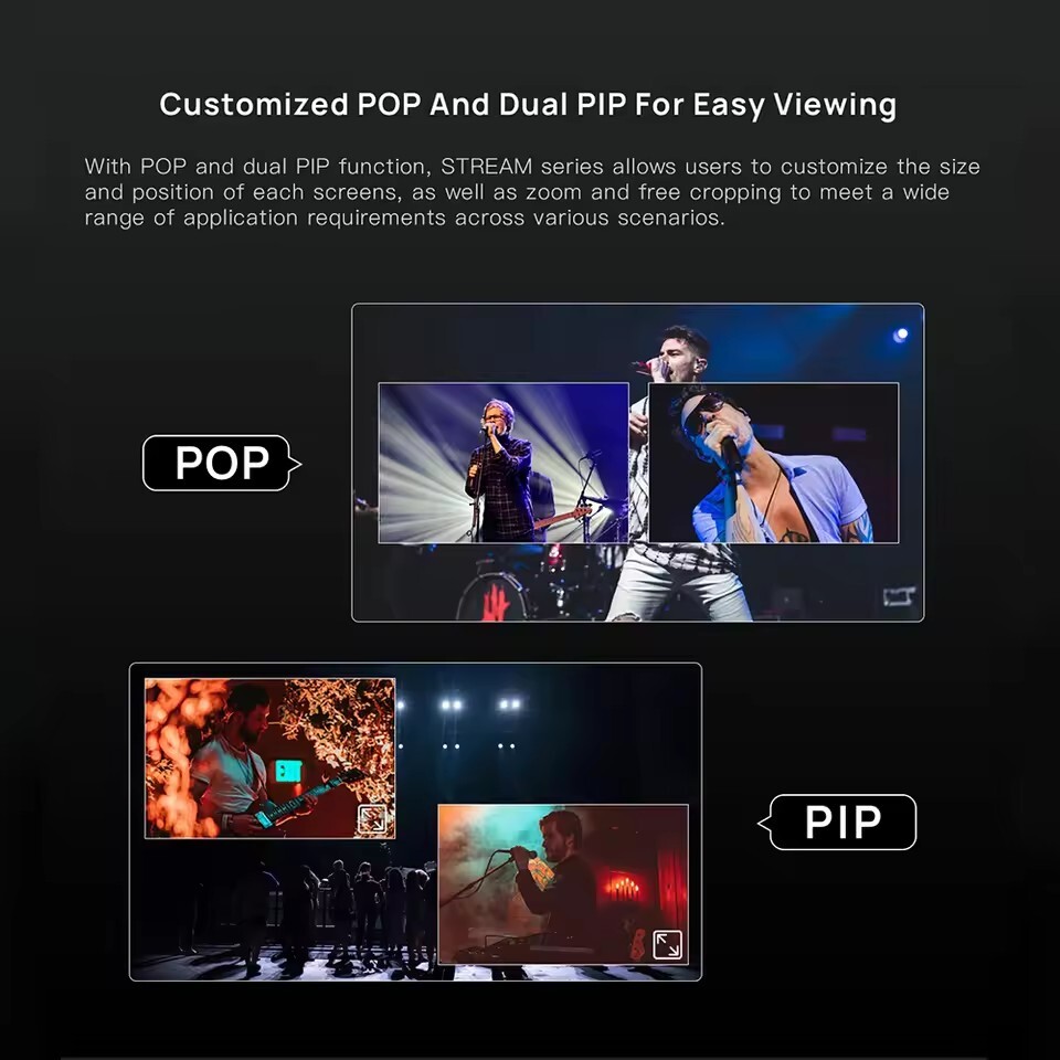 Cinetreak Stream SH 5-CH 2xHDMI-2xSDI Multi Solution Video Deck Switcher Stream