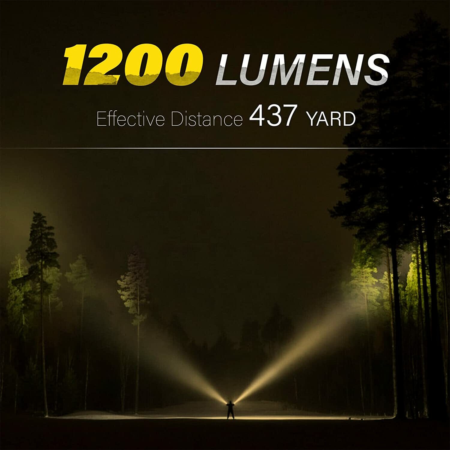 Brinkmann III 3 Million Maxpower Spotlight 12V DC Up to 1200 Lumen Halogen