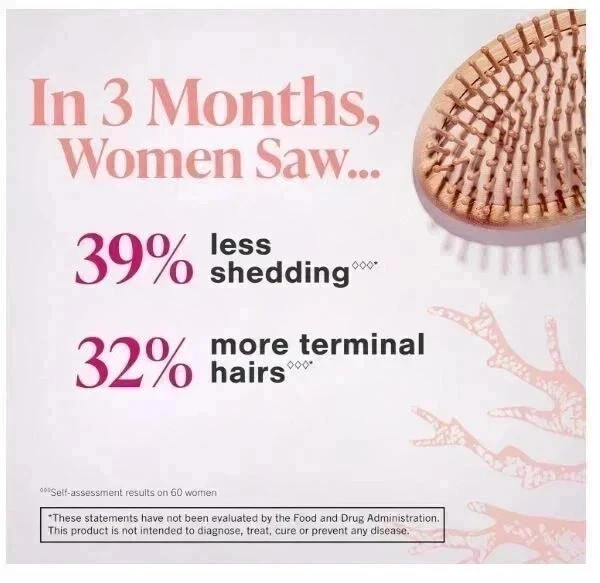 Viviscal Professional Hair Supplement Growth Tablets for Women 180 Tabs 07/2028