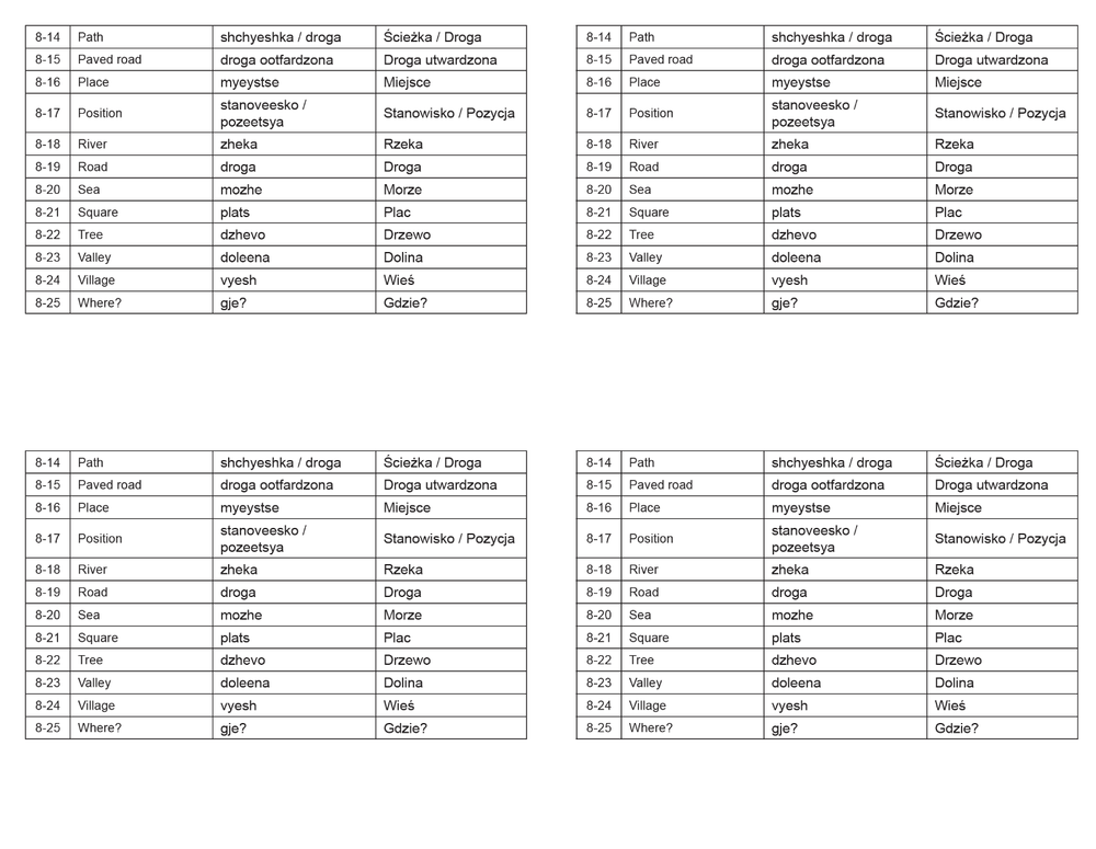 Defense Language Institute DLI BASIC POLISH Text & 600+ MP3 Audio CD