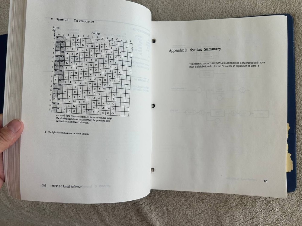 Vintage MPW 3.0 Pascal & C Reference Manuals Apple Macintosh Programmer