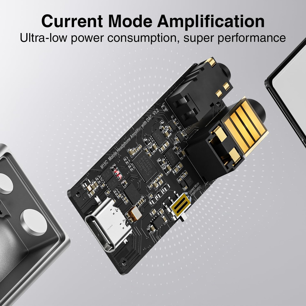 M15C Headphone Amplifier Portable USB DAC Amps 32Bit/384Khz DSD256 Decoder with
