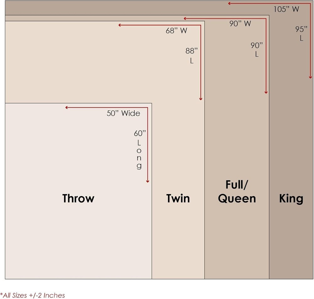 Multicolor Cotton Patchwork Quilted Blanket Soft, Reversible Blanket
