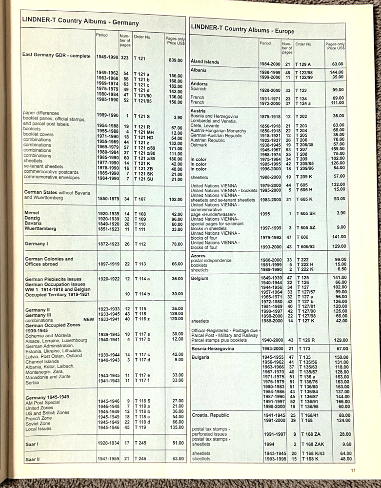 VINTAGE 2002 / 2003 LINDNER STAMP SUPPLIES & ACCESSORIES CATALOG - 60 PAGES