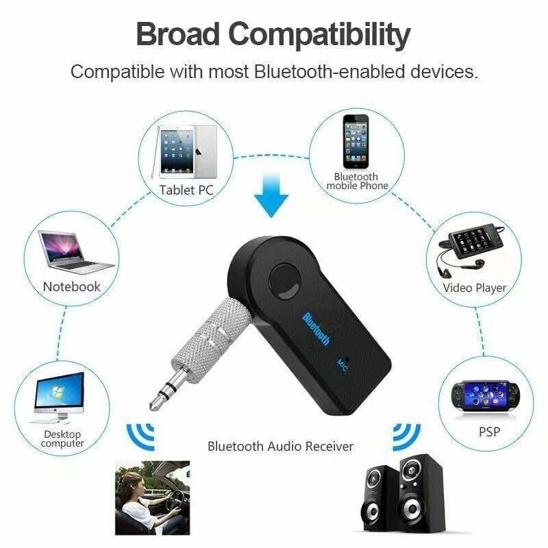Bluetooth Transmitter Receiver Wireless Adapter: 3.5mm Aux Jack Stereo Audio ...