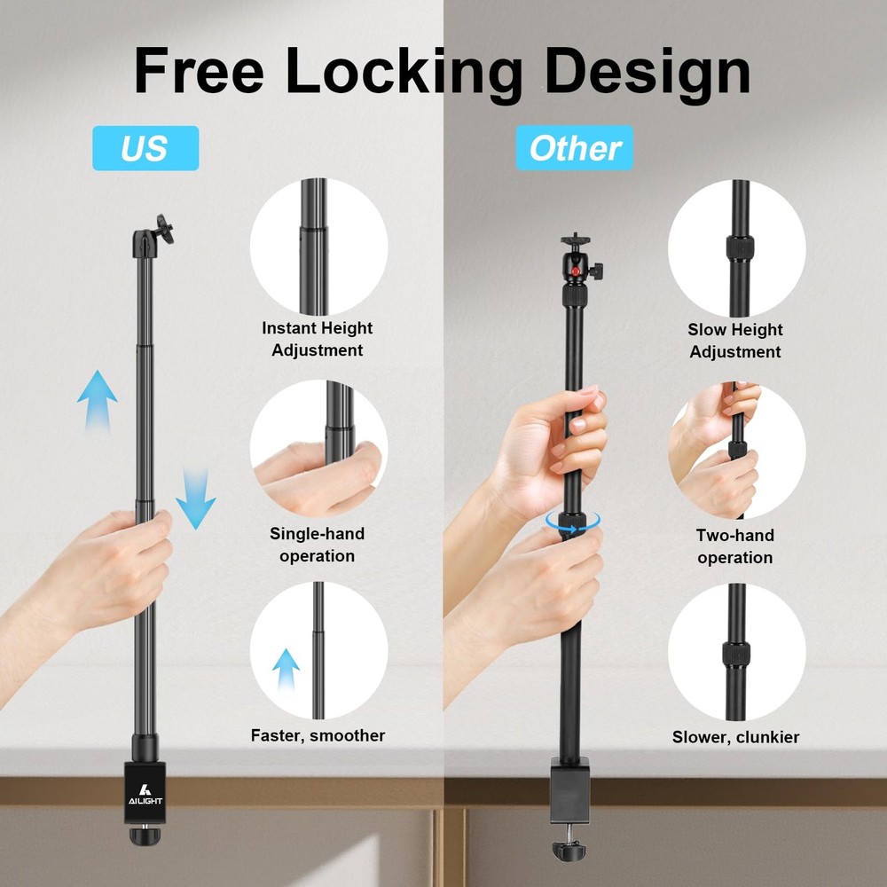 Ailight Camera Desk Mount Webcam Stand, Adjustable Table Camera Stand with 1/...