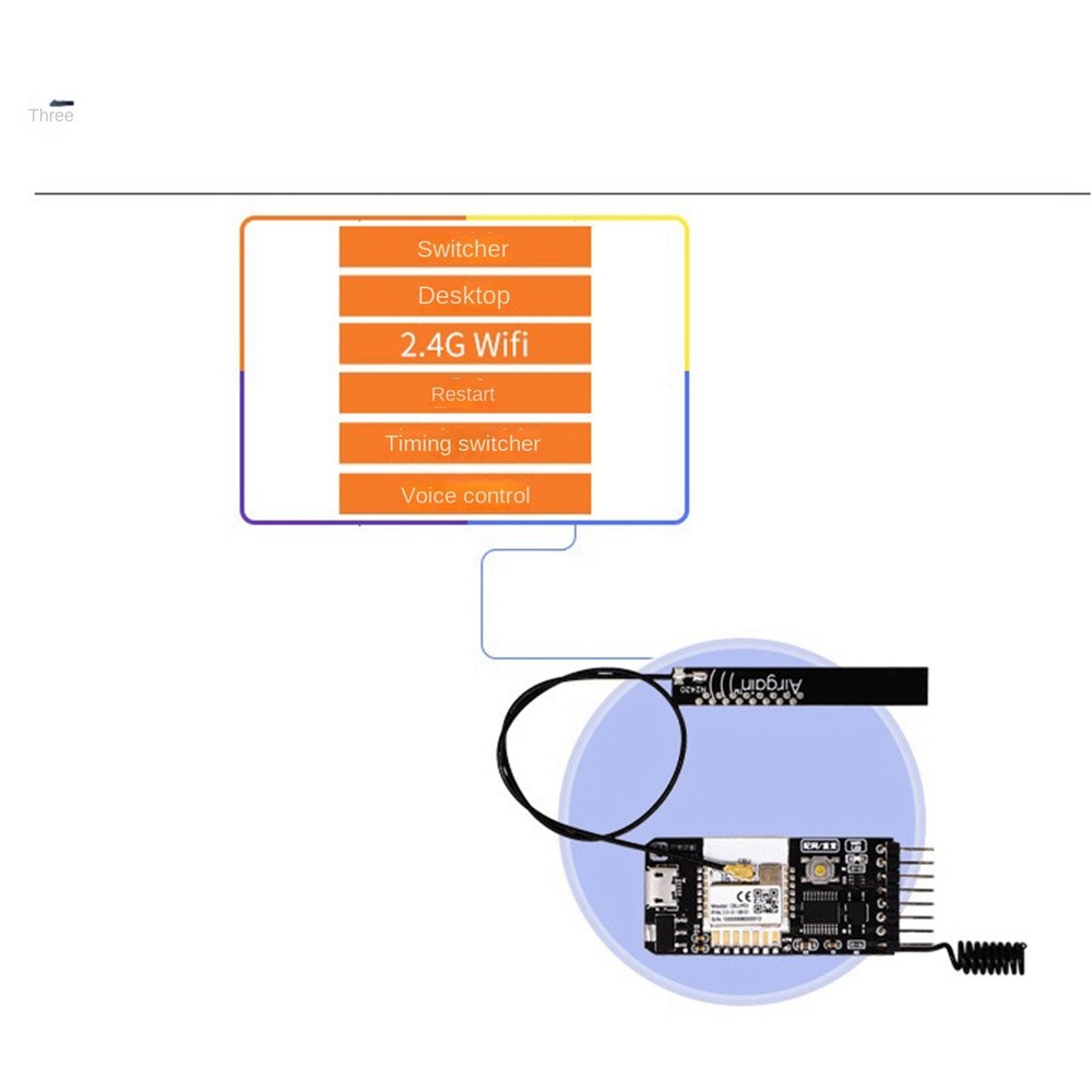Tuya Wifi Computer- Reset USB Card for PC Computer,APP Remote9581
