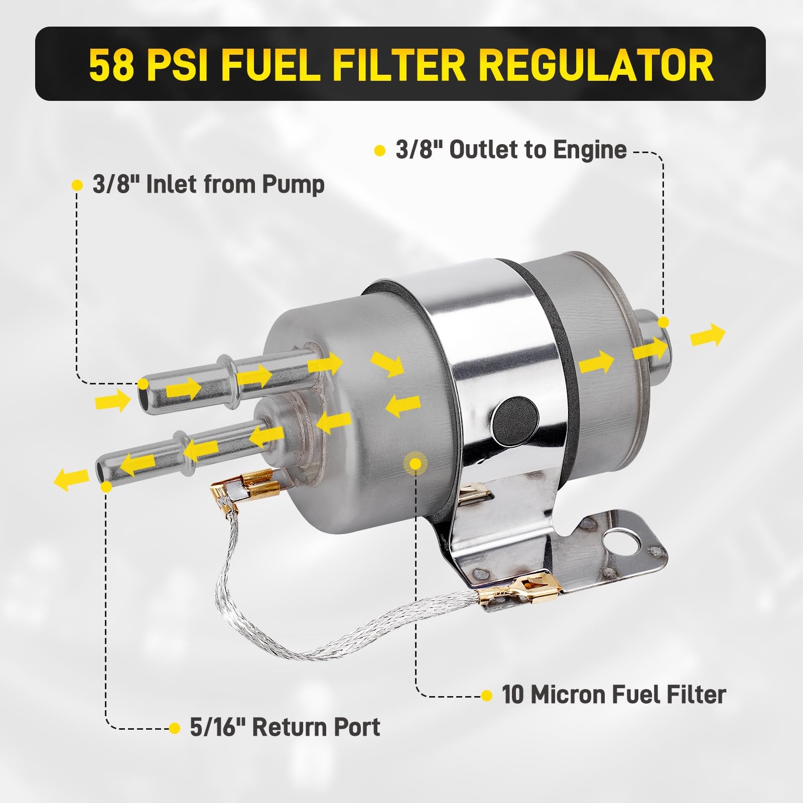 6AN Fuel Line Kit with LS Swap Fuel Filter Regulator 58PSI 6AN EFI Fuel Hose