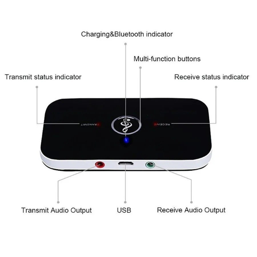 Bluetooth Transmitter Receiver Wireless Adapter for Stereo Speakers Lot