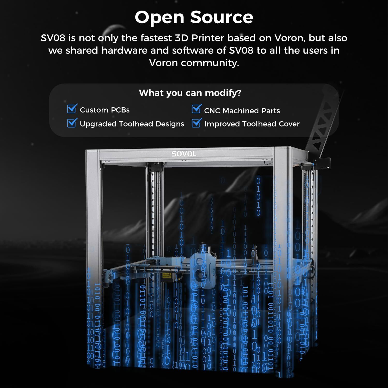 Sovol SV08/SV08 Max/SV08 Max+Enclosure Open Source 3D Printer 700mm/s Speed Lot