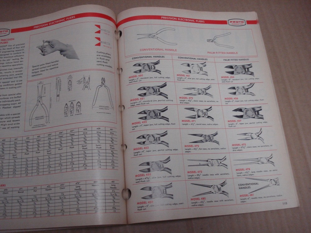 1974 Proto Professional Tools Catalogue