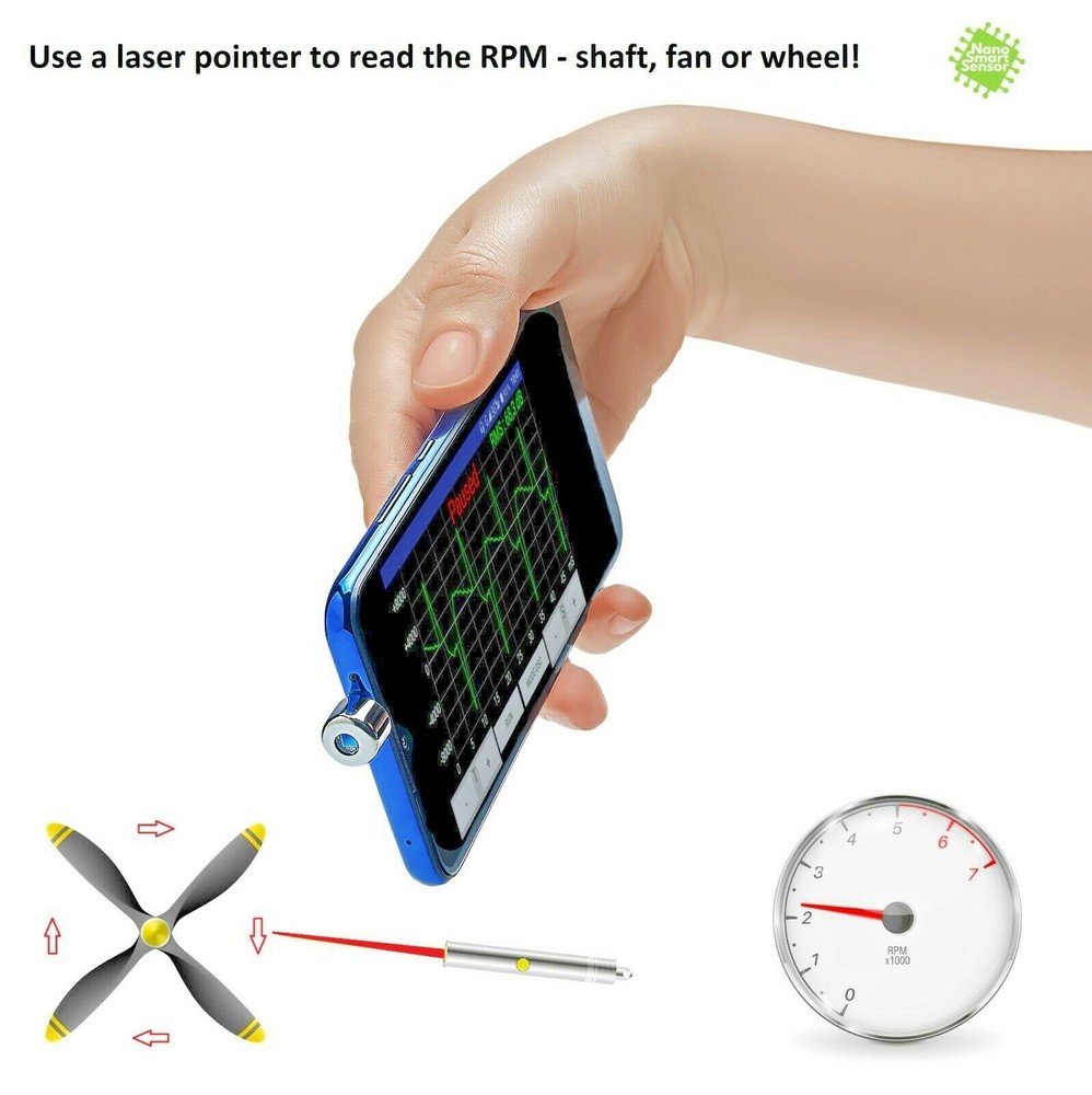 Flicker frequency meter and Optical detector sensor for LED light or any Screen