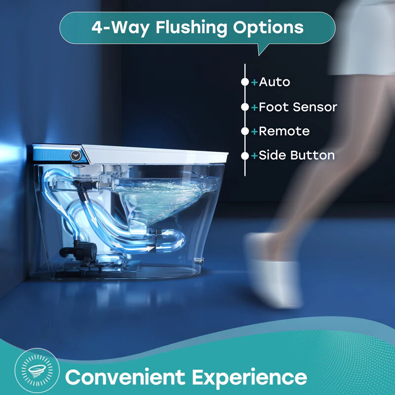 HOROW Smart Toilet Bidet with Powerful Flush Auto Open/Close Lid Deodorization