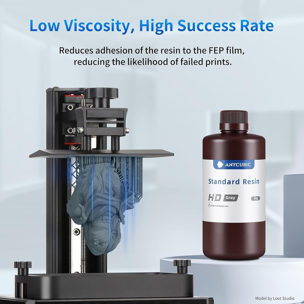 Upgraded 8K 3D Printer Resin - High Precision, Quick Curing & Durable HD Gray