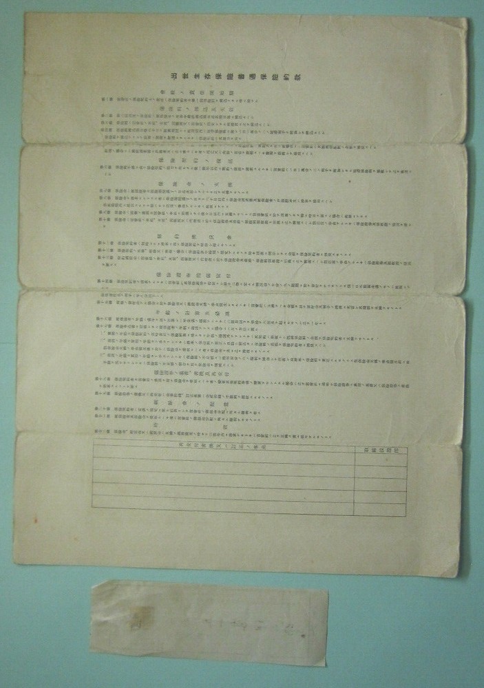 Vintage Japanese Document with Official Seal